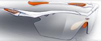 FutureSportEyewear